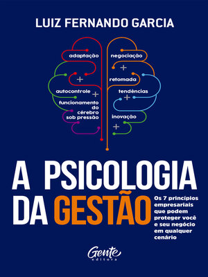 cover image of A psicologia da gestão